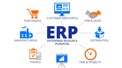 erp production planning